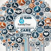 Family Tree Celebrating 15 Years e1768229308990 | Anna Maria of Aurora Family Tree Celebrating 15 Years e1768229308990
